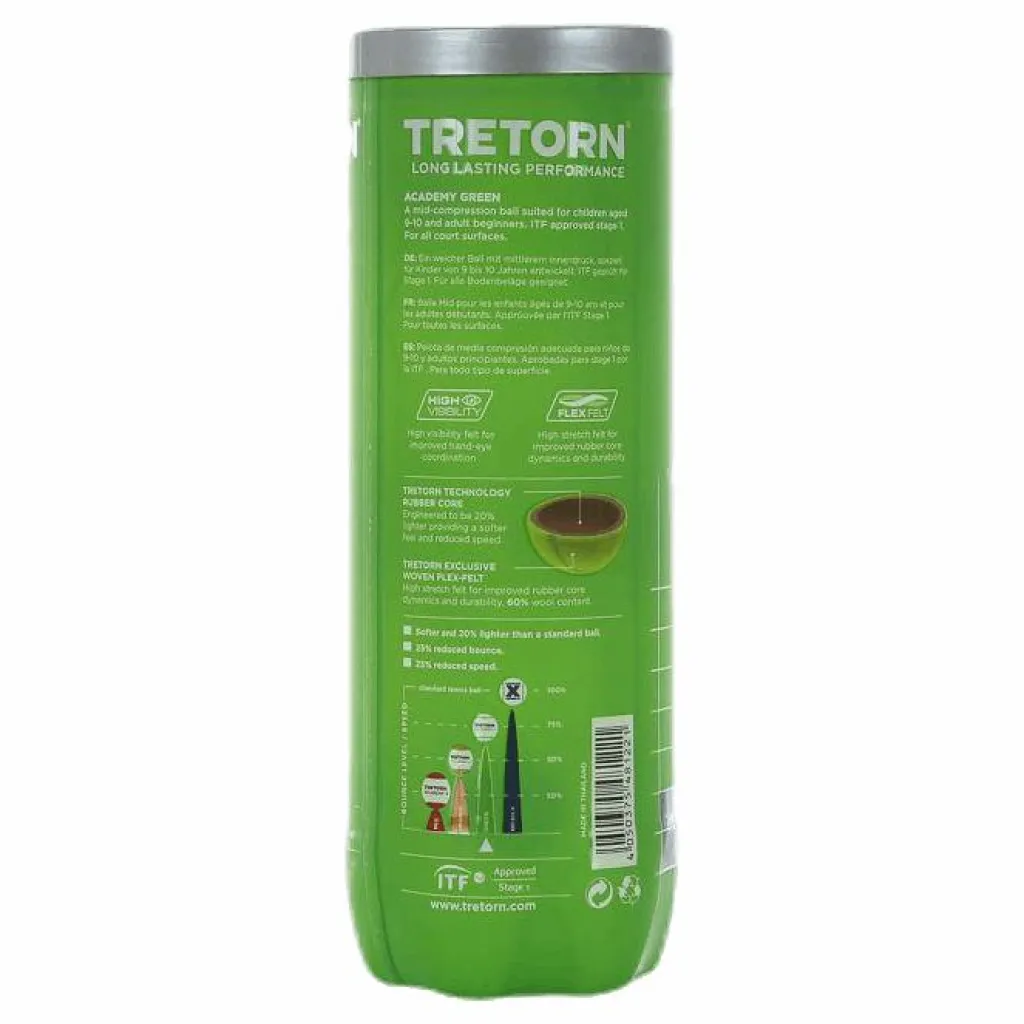 Academy Green 3 Tube Yellow*Tretorn Discount