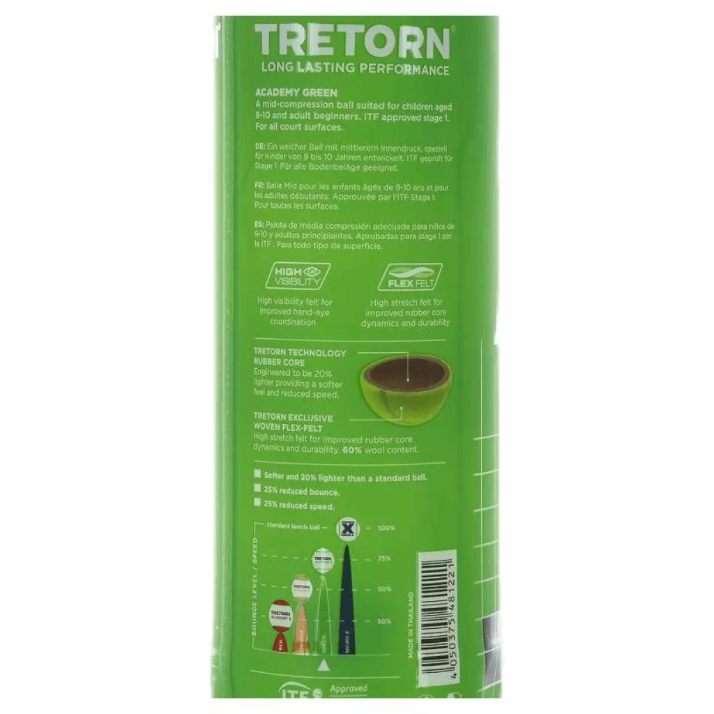 Academy Green 3 Tube Yellow*Tretorn Discount