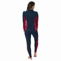 Core Dry Baselayer Set W Blaze-machine*Craft Online