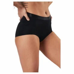 Core Dry Boxer Black*Craft New