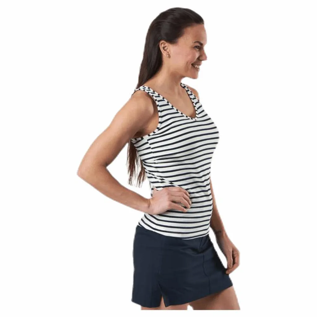 Fiona Tanktop Blue/White*Holebrook Best