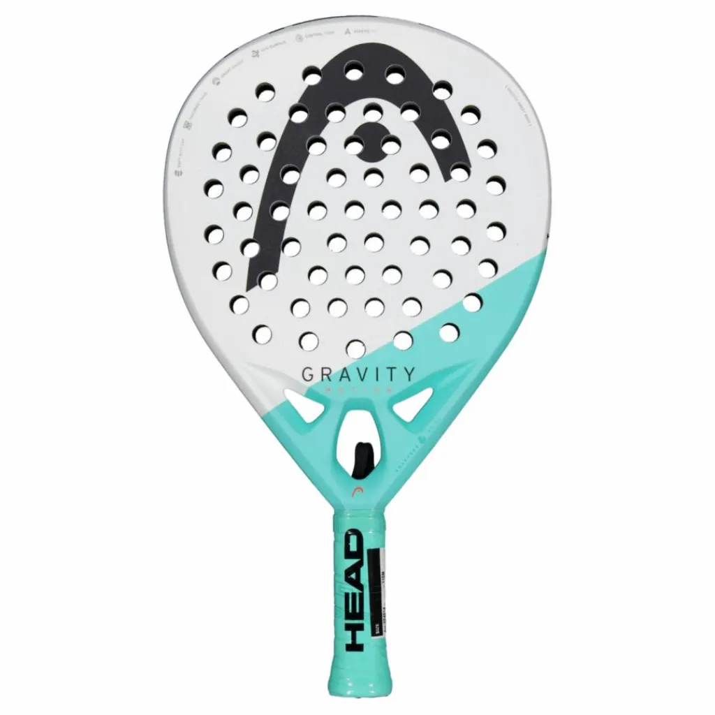 Head Gravity Motion 2024 New