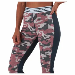 Kari Traa Kongle Pant Blue/Patterned Blå och Mönstrad Discount